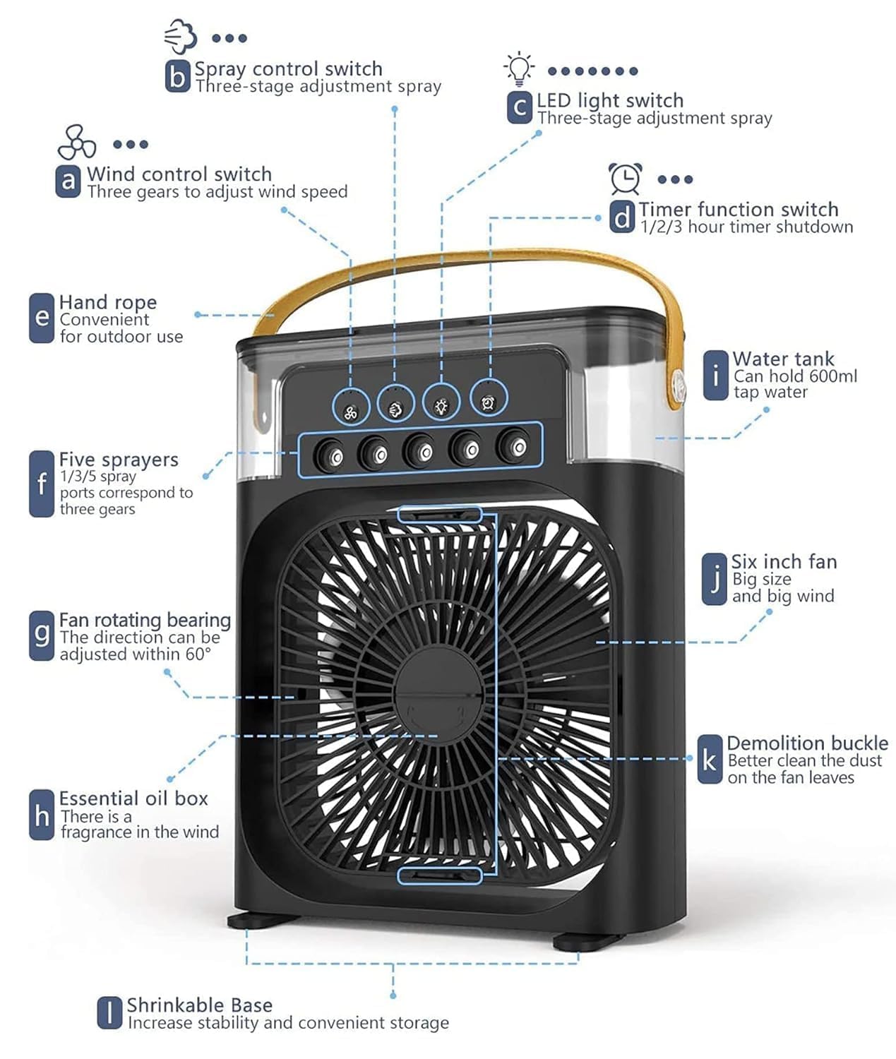 Portable USB Air Conditioner & Humidifier Fan